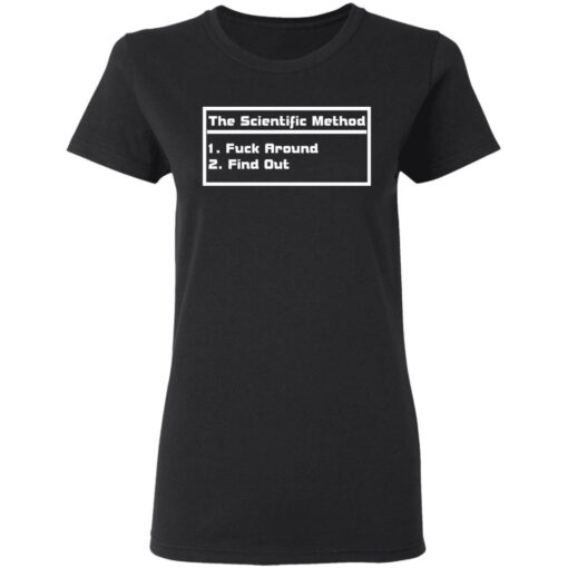 The scientific method f*ck around find out shirt $19.95 redirect03092021210346 1