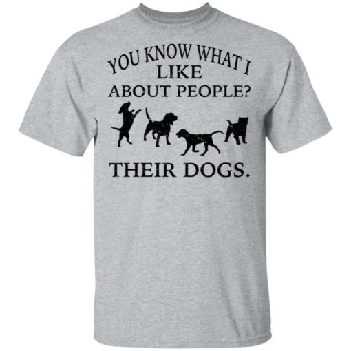 You know what i like about people their dogs shirt $19.95