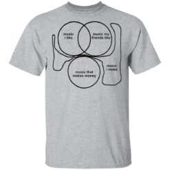 Music I like music my friends like music that make money music I make shirt $19.95