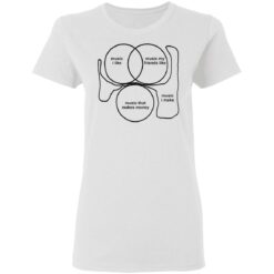 Music I like music my friends like music that make money music I make shirt $19.95