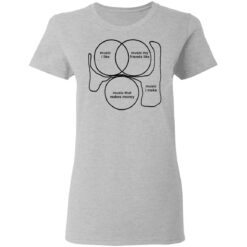 Music I like music my friends like music that make money music I make shirt $19.95