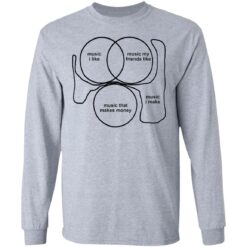 Music I like music my friends like music that make money music I make shirt $19.95