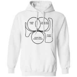 Music I like music my friends like music that make money music I make shirt $19.95