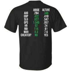 The real 2017 MVP Aaron Judge not Altuve shirt $25.95