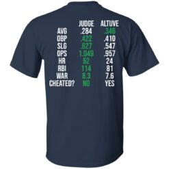 The real 2017 MVP Aaron Judge not Altuve shirt $25.95