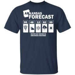 Arkansas forecast never say never to Arkansas weather shirt $19.95 redirect05142021220538 1