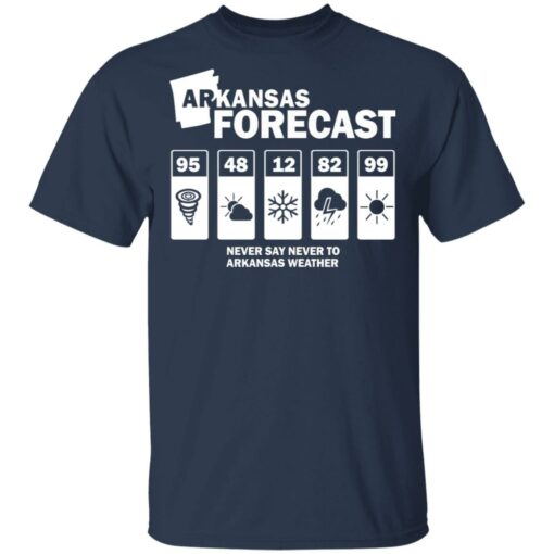 Arkansas forecast never say never to Arkansas weather shirt $19.95