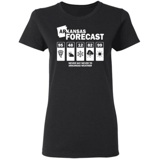 Arkansas forecast never say never to Arkansas weather shirt $19.95 redirect05142021220538 2