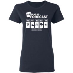Arkansas forecast never say never to Arkansas weather shirt $19.95 redirect05142021220538 3
