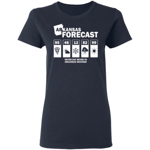 Arkansas forecast never say never to Arkansas weather shirt $19.95