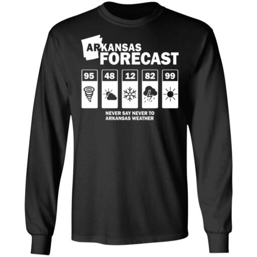 Arkansas forecast never say never to Arkansas weather shirt $19.95 redirect05142021220538 4