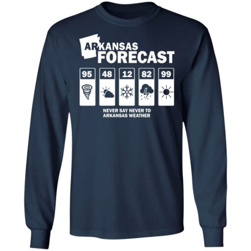 Arkansas forecast never say never to Arkansas weather shirt $19.95 redirect05142021220538 5