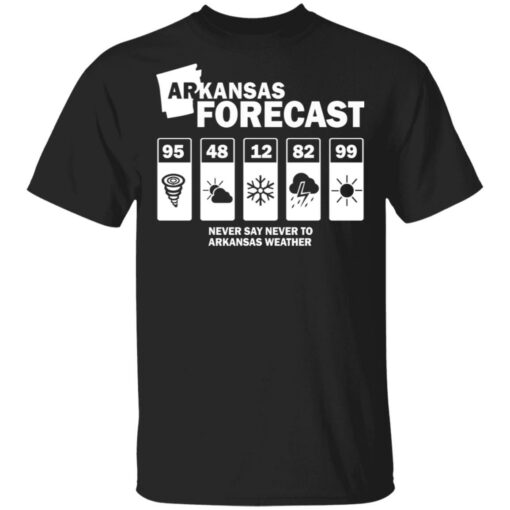 Arkansas forecast never say never to Arkansas weather shirt $19.95 redirect05142021220538