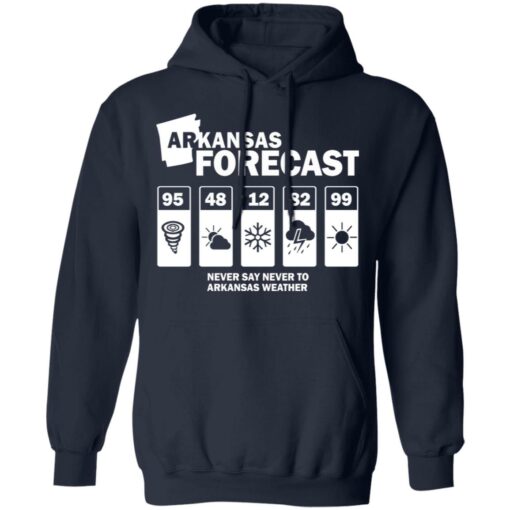 Arkansas forecast never say never to Arkansas weather shirt $19.95 redirect05142021220538 7