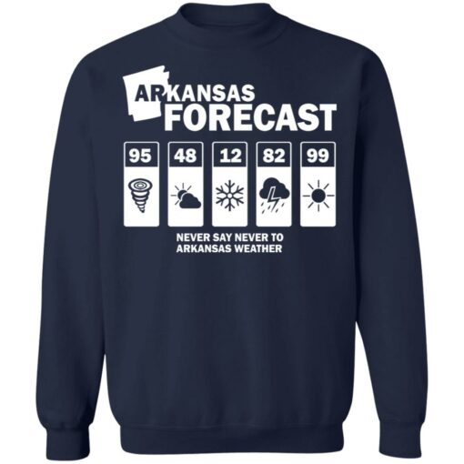 Arkansas forecast never say never to Arkansas weather shirt $19.95 redirect05142021220538 9