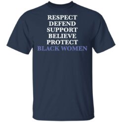 Respect defend support believe protect black women shirt $19.95 redirect05172021230559 1