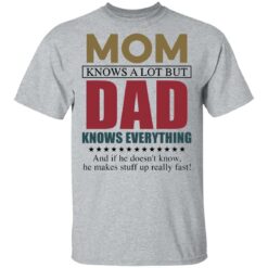 Mom knows a lot but dad knows everything shirt $19.95 redirect05192021020532 1