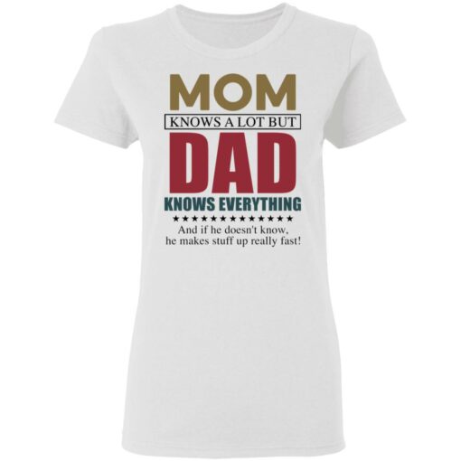 Mom knows a lot but dad knows everything shirt $19.95 redirect05192021020532 2