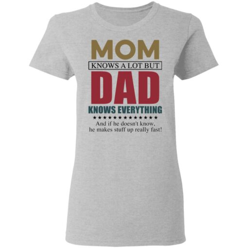 Mom knows a lot but dad knows everything shirt $19.95 redirect05192021020532 3