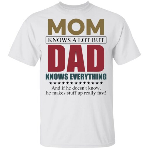 Mom knows a lot but dad knows everything shirt $19.95