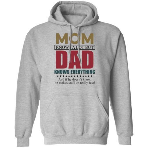 Mom knows a lot but dad knows everything shirt $19.95