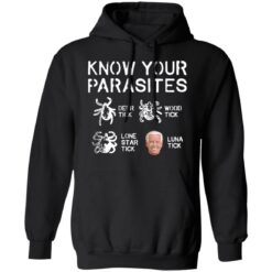B*den know your parasites deer tick wood tick luna tick shirt $19.95 redirect05232021100500 2