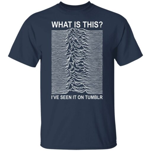 What is this i’ve seen it on tumblr shirt $19.95 redirect05272021220533 1