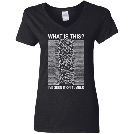 What is this i’ve seen it on tumblr shirt $19.95 redirect05272021220533 2