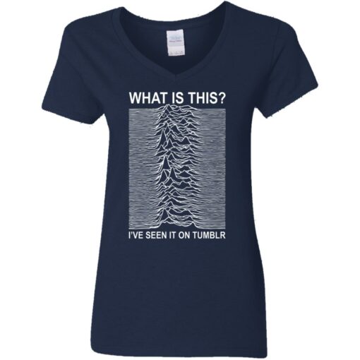What is this i’ve seen it on tumblr shirt $19.95 redirect05272021220533 3