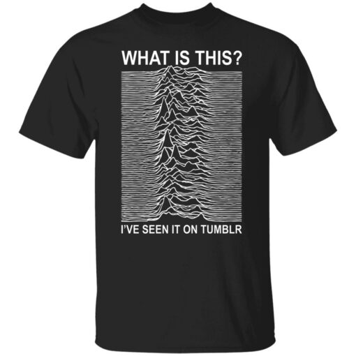 What is this i’ve seen it on tumblr shirt $19.95 redirect05272021220533