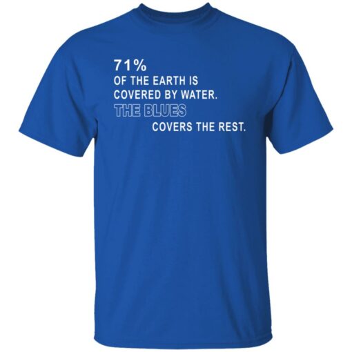 71% of the earth is covered by water the blues covers the rest shirt $19.95