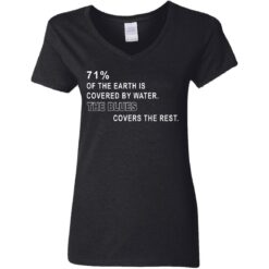 71% of the earth is covered by water the blues covers the rest shirt $19.95 redirect05312021230550 2