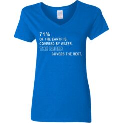 71% of the earth is covered by water the blues covers the rest shirt $19.95