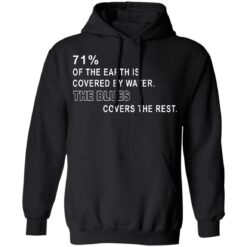 71% of the earth is covered by water the blues covers the rest shirt $19.95 redirect05312021230550 6