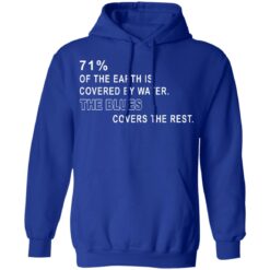 71% of the earth is covered by water the blues covers the rest shirt $19.95