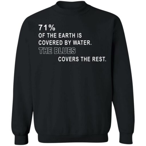 71% of the earth is covered by water the blues covers the rest shirt $19.95