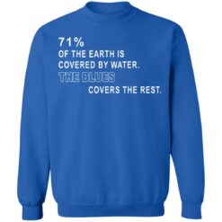 71% of the earth is covered by water the blues covers the rest shirt $19.95 redirect05312021230550 9