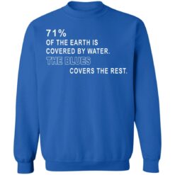 71% of the earth is covered by water the blues covers the rest shirt $19.95