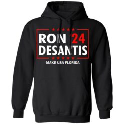 Ron Desantis 2024 Florida shirt $19.95 redirect07152021120719 4