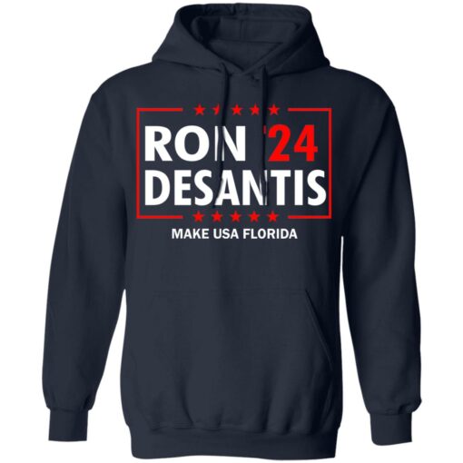 Ron Desantis 2024 Florida shirt $19.95 redirect07152021120719 5
