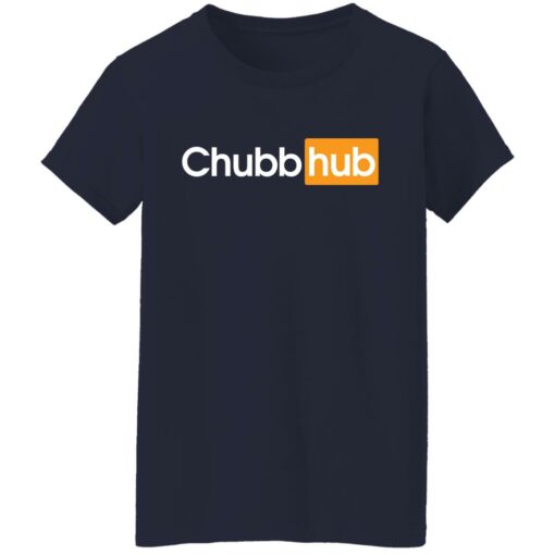 Chubb hub shirt $19.95 redirect09122021230923 10