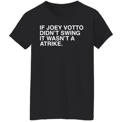 If joey votto didn’t swing it wasn't a atrike shirt $19.95 redirect09232021020912 5