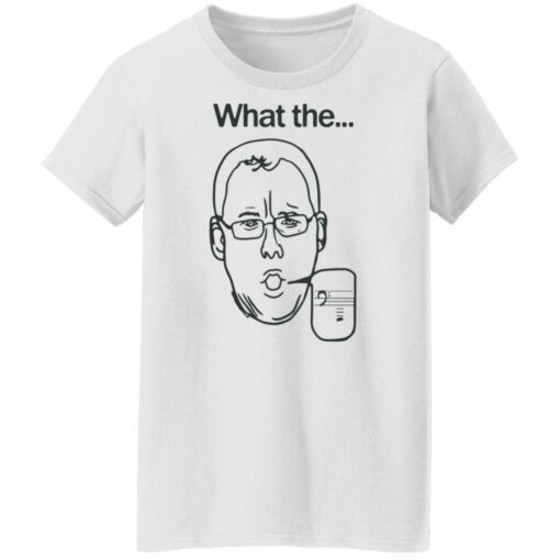 What the Fck Glenn Miller shirt $19.95 redirect11022021021123 7