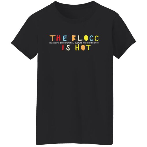 The blocc is hot sweatshirt $19.95