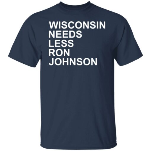 Wisconsin needs less Ron Johnson shirt $19.95 redirect12062021051231 7