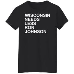Wisconsin needs less Ron Johnson shirt $19.95 redirect12062021051231 8
