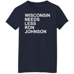 Wisconsin needs less Ron Johnson shirt $19.95 redirect12062021051231 9
