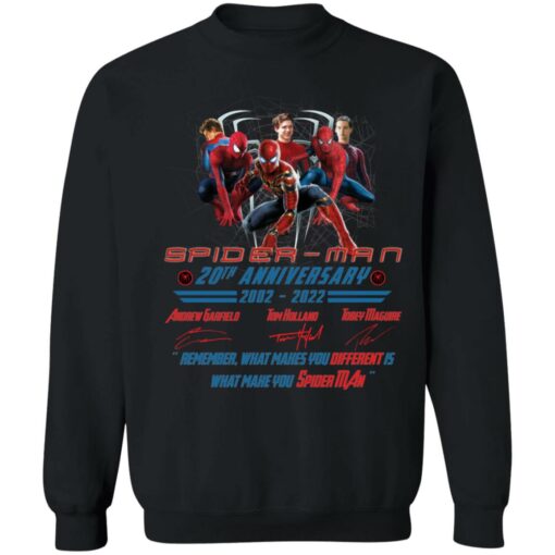 Spider Man 20th anniversary rememer what makes you shirt $19.95