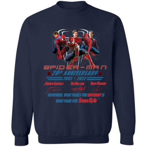 Spider Man 20th anniversary rememer what makes you shirt $19.95