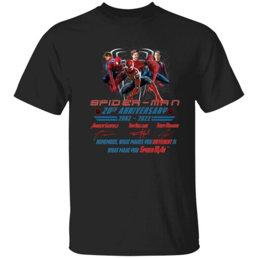 Spider Man 20th anniversary rememer what makes you shirt $19.95